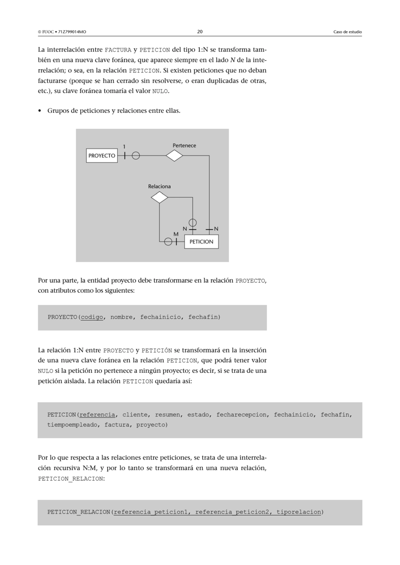  FUOC • 71Z799014MO 20 Caso de estudio
La interrelación entre FACTURA y PETICION del tipo 1:N se …