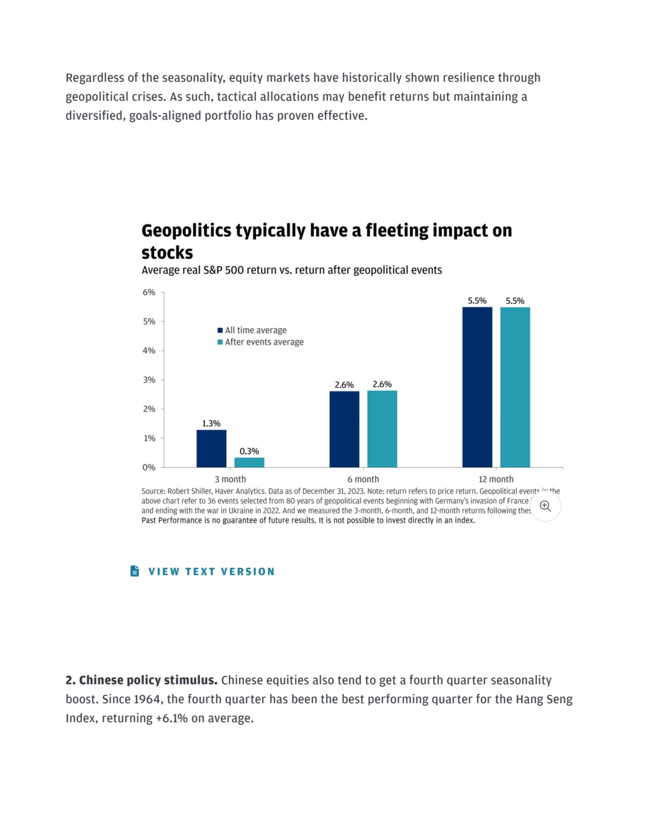 Regardless of the seasonality, equity markets have historically shown resilience through
geopoliti…