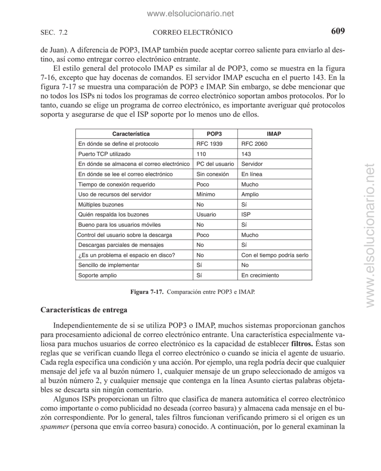 CORREO ELECTRÓNICO
de Juan). A diferencia de POP3, IMAP también puede aceptar correo saliente para…