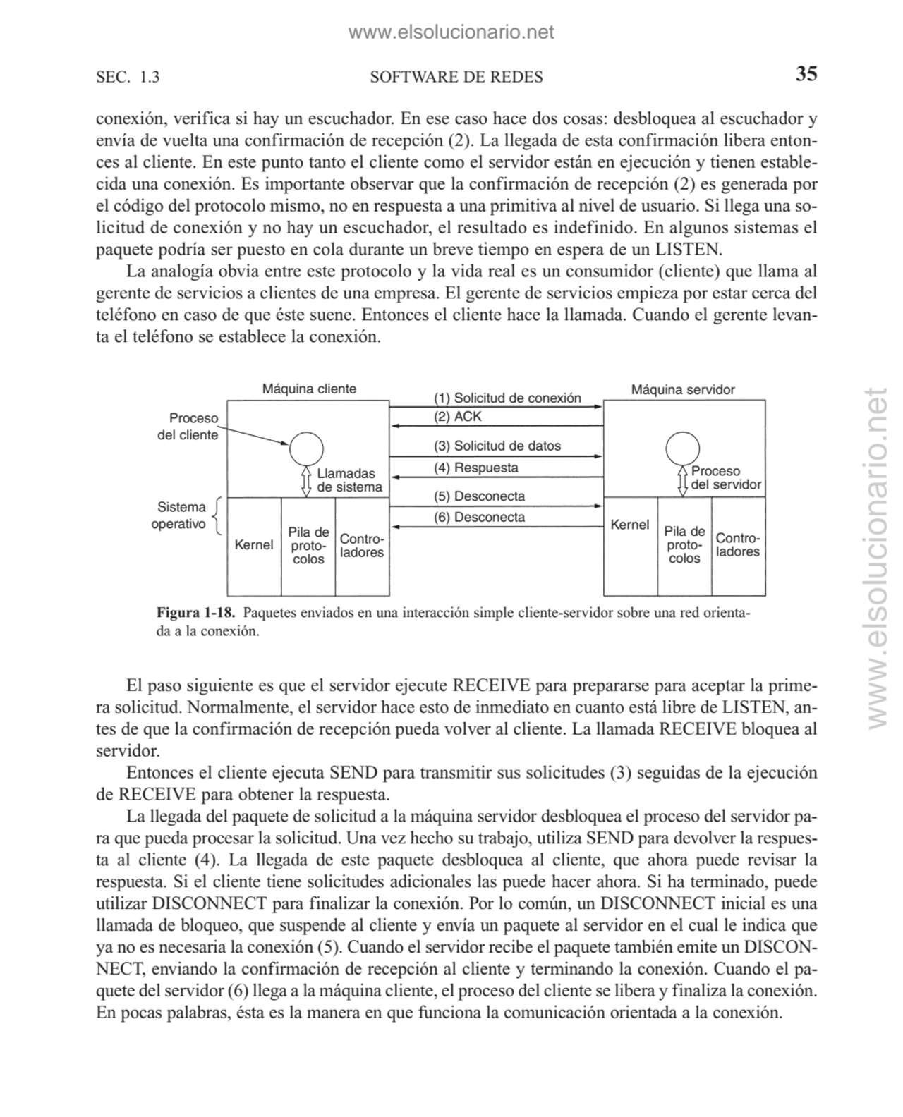 conexión, verifica si hay un escuchador. En ese caso hace dos cosas: desbloquea al escuchador y
en…