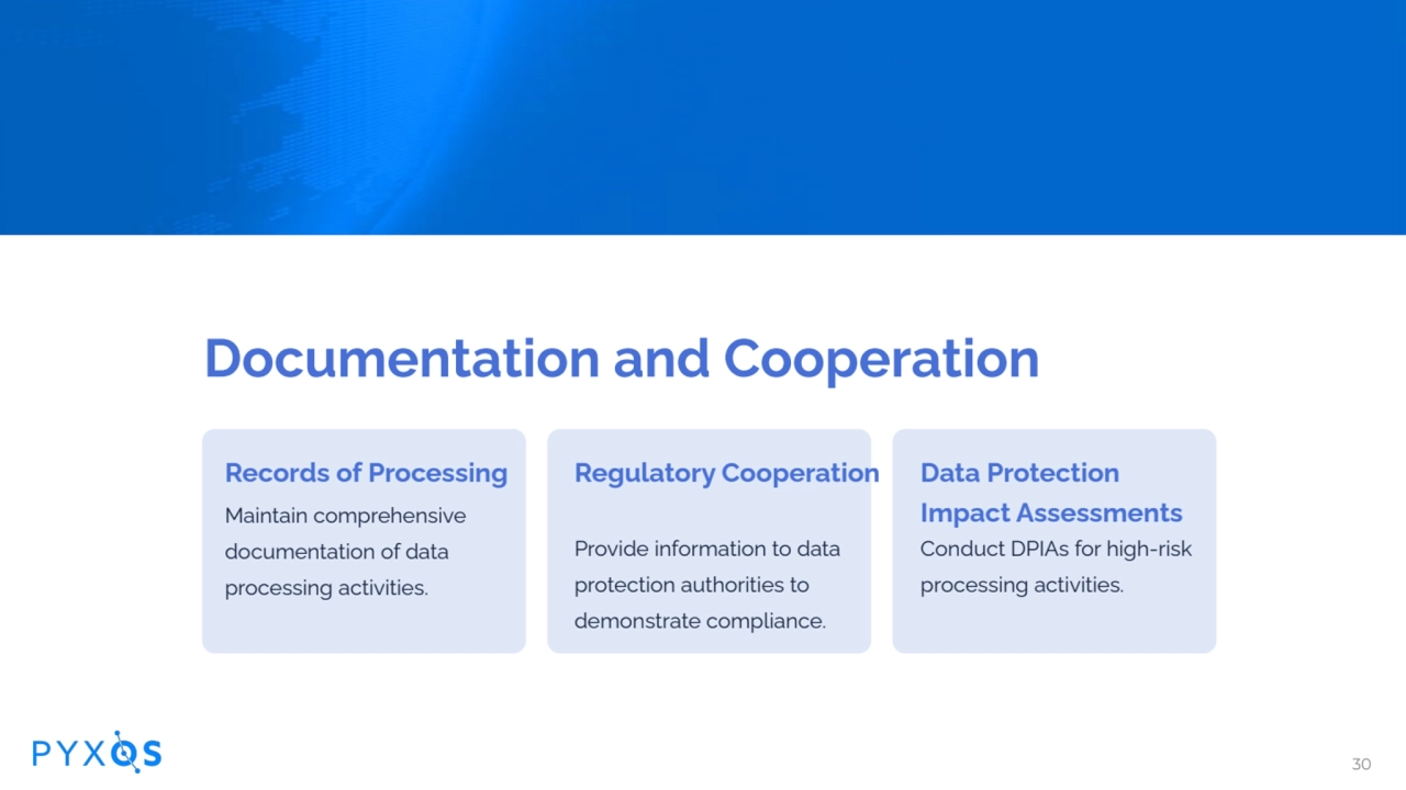 Documentation and Cooperation
Records of Processing
Maintain comprehensive
documentation of dat…