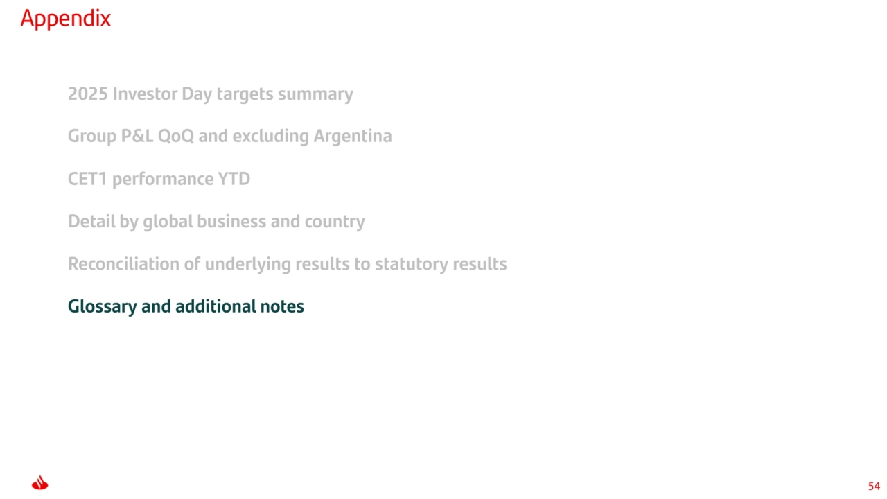 54
Appendix 
2025 Investor Day targets summary
Group P&L QoQ and excluding Argentina
CET1 performance YTD
Detail by global business and country
Reconciliation of underlying results to statutory results
Glossary and additional notes