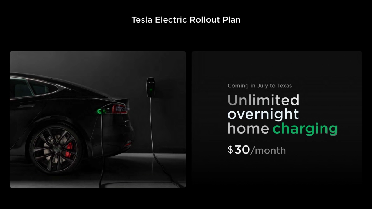 Tesla Electric Rollout Plan
ing