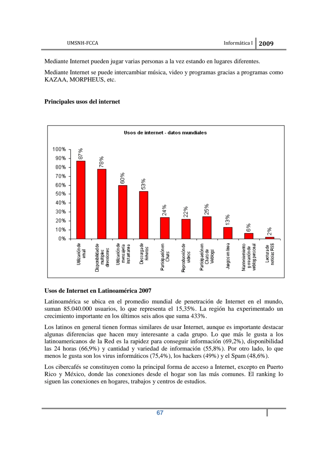 UMSNH-FCCA Informática I 2009
 67
Mediante Internet pueden jugar varias personas a la vez estando…