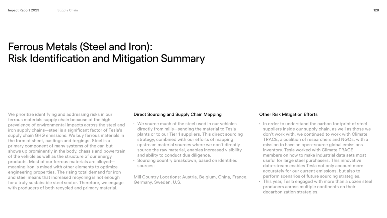 128
Ferrous Metals (Steel and Iron):  
Risk Identification and Mitigation Summary 
Impact Report…