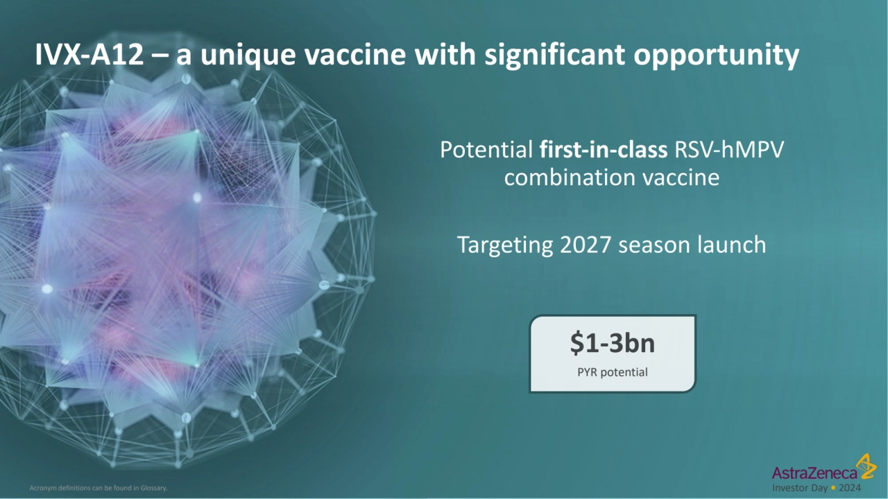 Investor Day • 2024
Potential first-in-class RSV-hMPV 
combination vaccine
Targeting 2027 season…