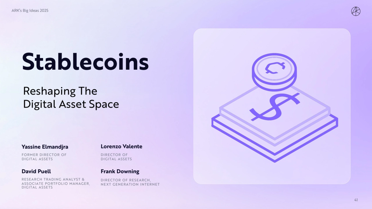 Reshaping The 
Digital Asset Space
Stablecoins
Yassine Elmandjra Lorenzo Valente
FORMER DIRECTO…