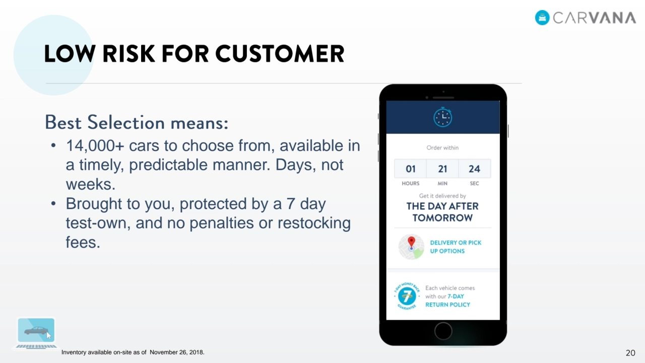 • 14,000+ cars to choose from, available in 
a timely, predictable manner. Days, not 
weeks.
• B…