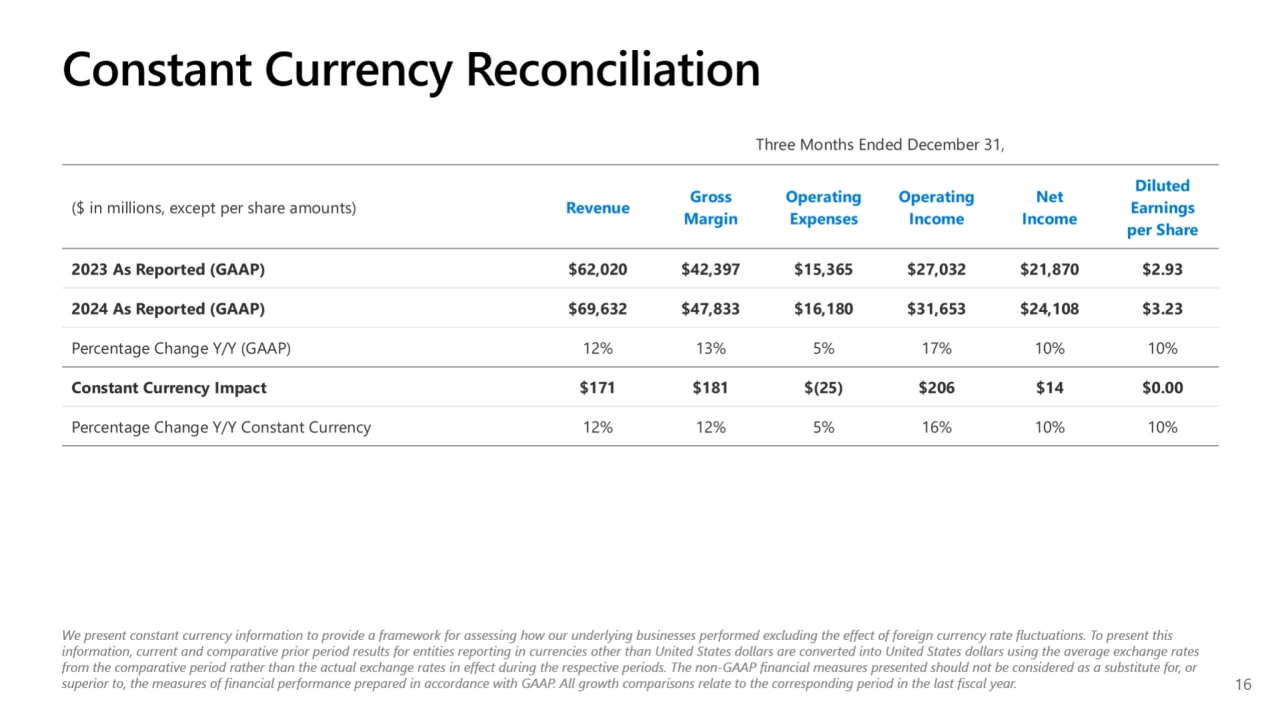Microsoft Q2 2025 earnings presentation - Page 16