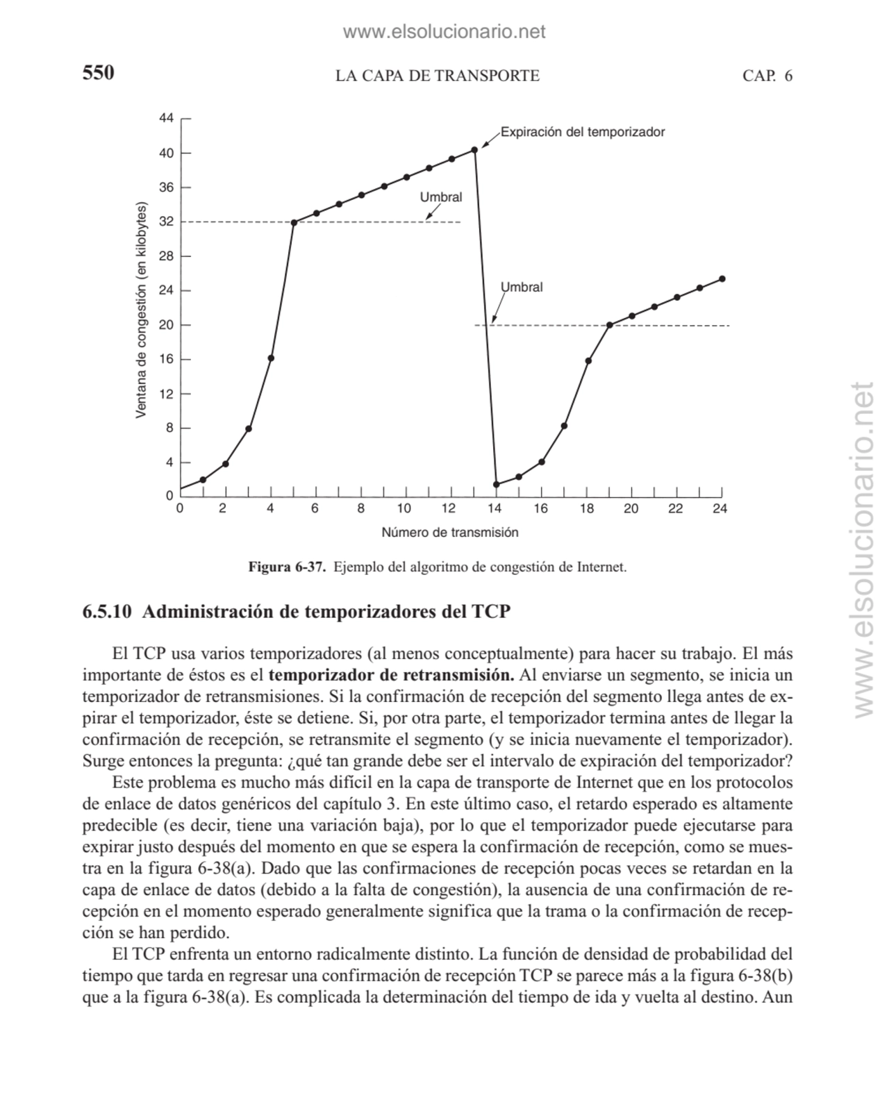 LA CAPA DE TRANSPORTE
6.5.10 Administración de temporizadores del TCP
El TCP usa varios temporiza…