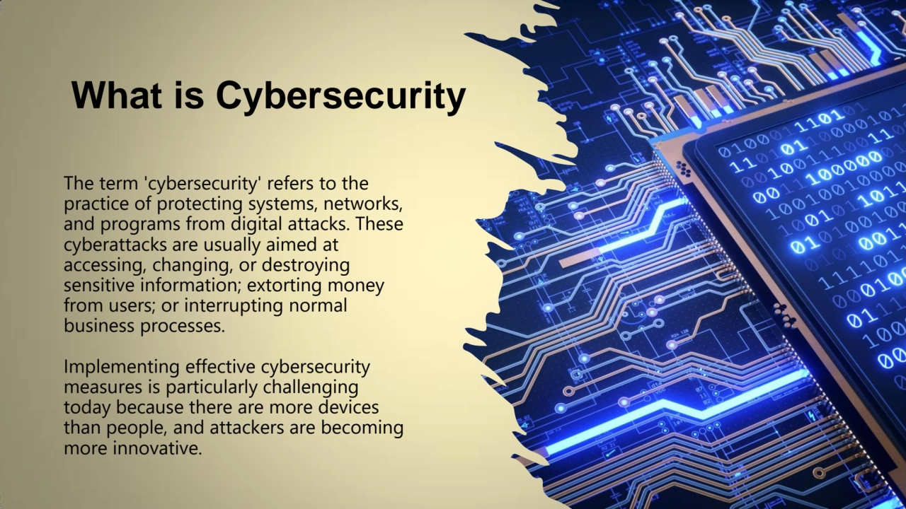 What is Cybersecurity
The term 'cybersecurity' refers to the 
practice of protecting systems, net…