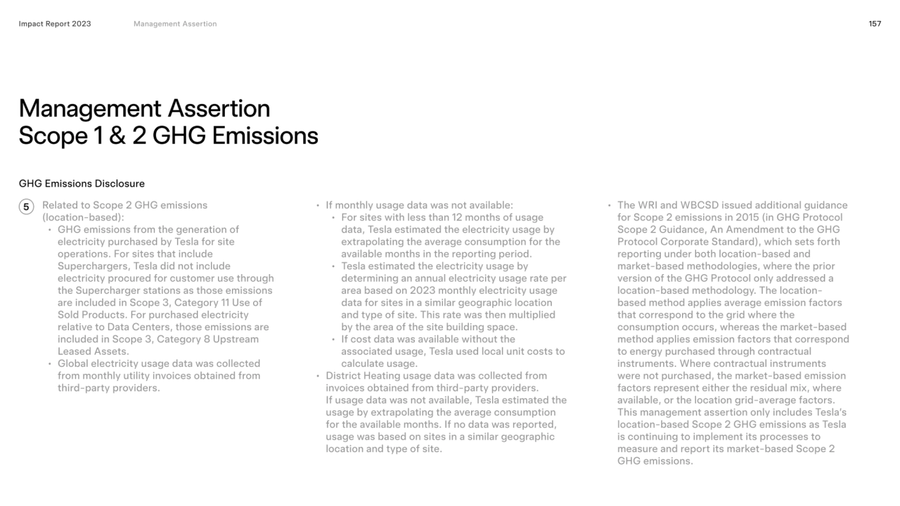 Impact Report 2023 157
GHG Emissions Disclosure
5
Management Assertion 
Scope 1 & 2 GHG Emissio…