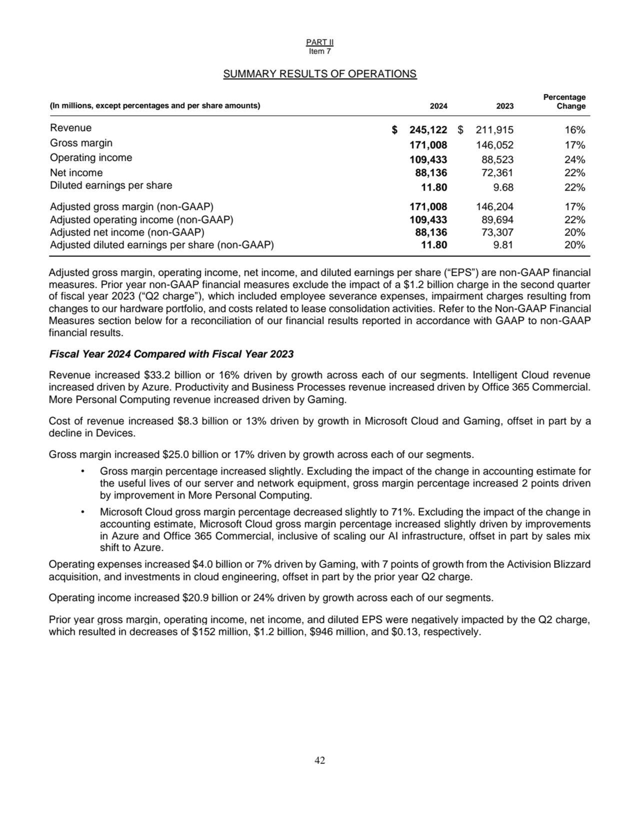 PART II
Item 7
42
SUMMARY RESULTS OF OPERATIONS
(In millions, except percentages and per share …