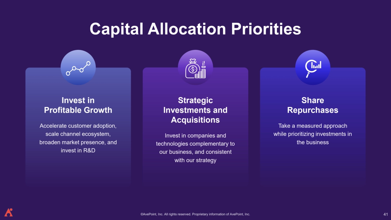 ©AvePoint, Inc. All rights reserved. Proprietary information of AvePoint, Inc. 
Capital Allocation Priorities
Strategic 
Investments and 
Acquisitions
Invest in companies and 
technologies complementary to 
our business, and consistent 
with our strategy
Share 
Repurchases
Take a measured approach 
while prioritizing investments in 
the business
Invest in 
Profitable Growth
Accelerate customer adoption, 
scale channel ecosystem, 
broaden market presence, and 
invest in R&D
41
