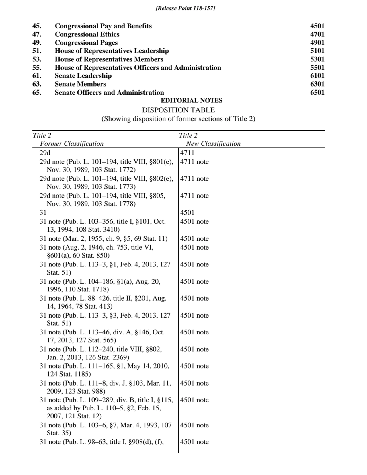 65. Senate Officers and Administration 6501
63. Senate Members 6301
61. Senate Leadership 6101
5…