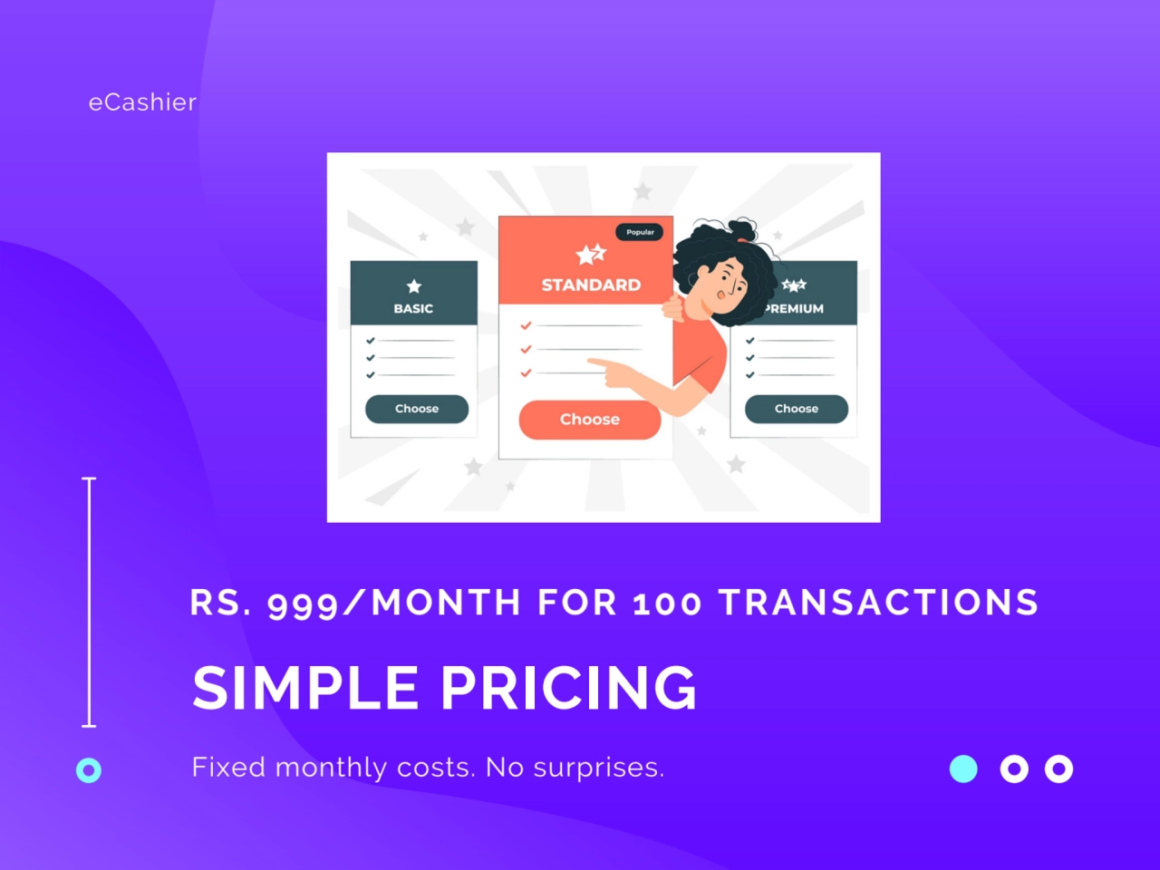 SIMPLE PRICING
Fixed monthly costs. No surprises.
eCashier
RS. 999/MONTH FOR 100 TRANSACTIONS