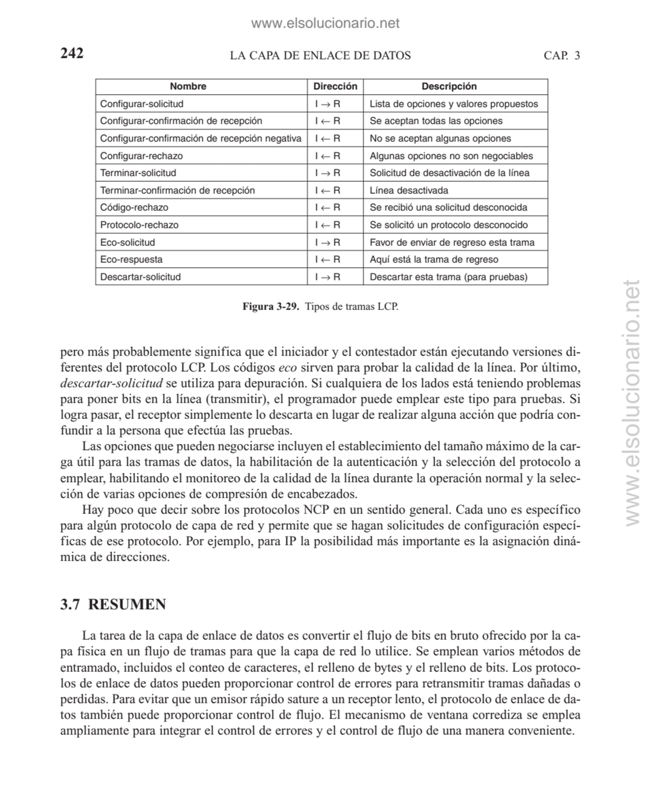 pero más probablemente significa que el iniciador y el contestador están ejecutando versiones dife…