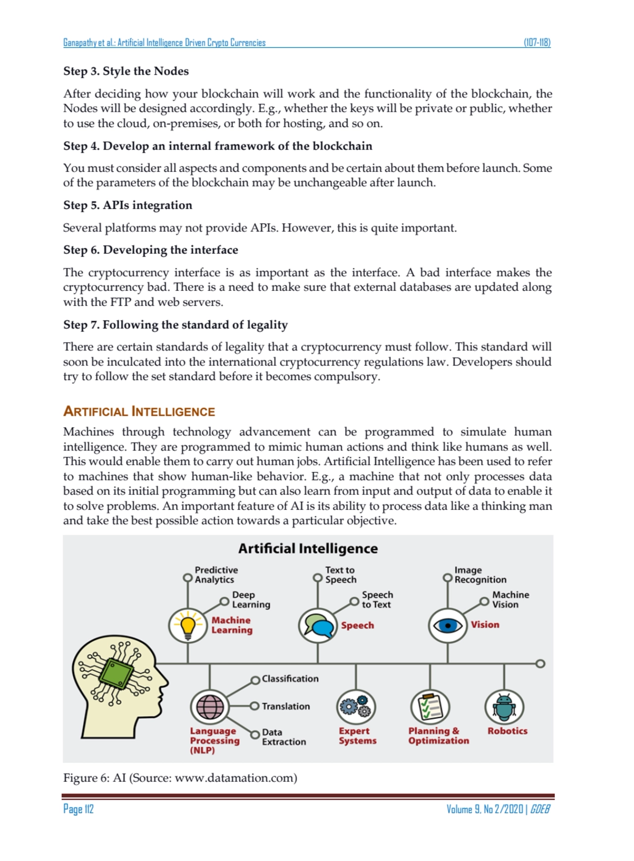 Ganapathyet al.: Artificial Intelligence Driven Crypto Currencies (107-118)
Page 112 Volume 9, No …