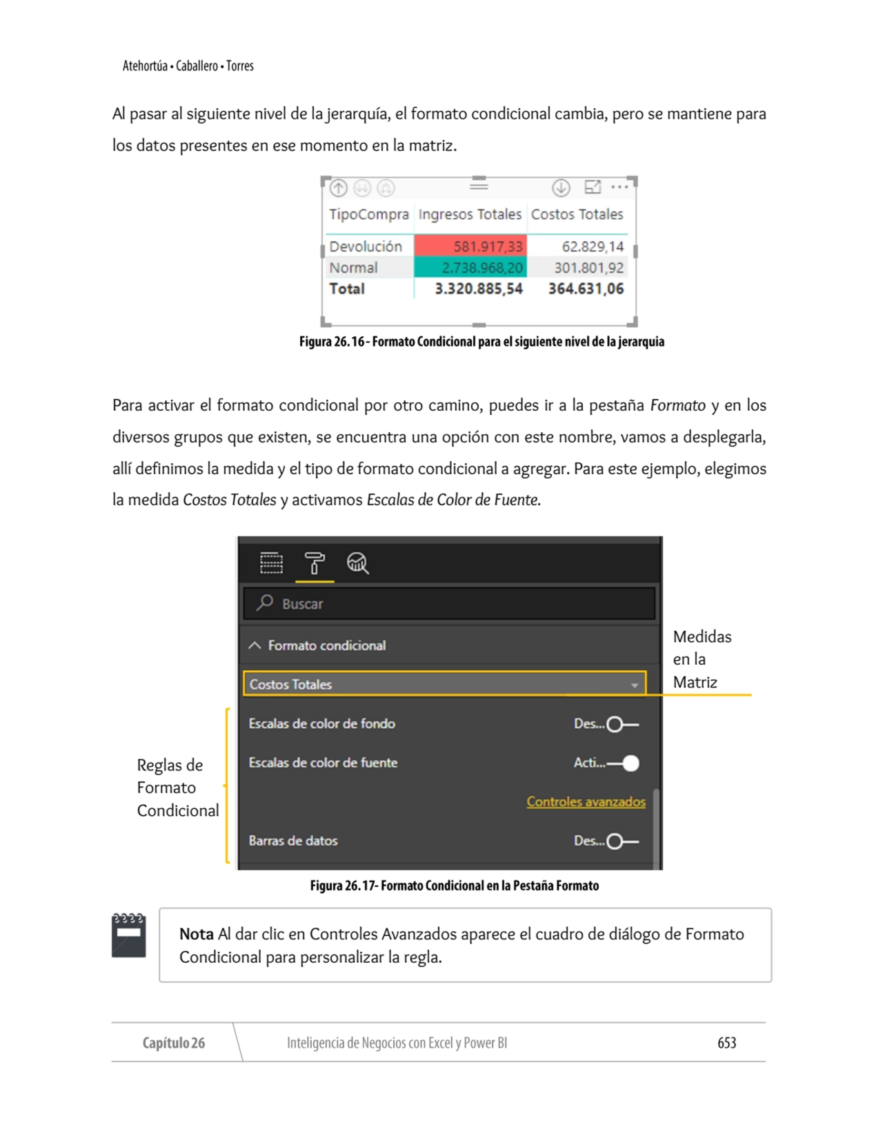 Al pasar al siguiente nivel de la jerarquía, el formato condicional cambia, pero se mantiene para 
…