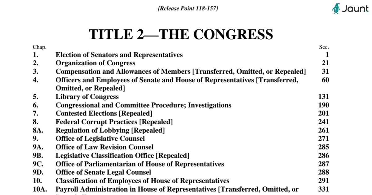 TItle 2 - The congress