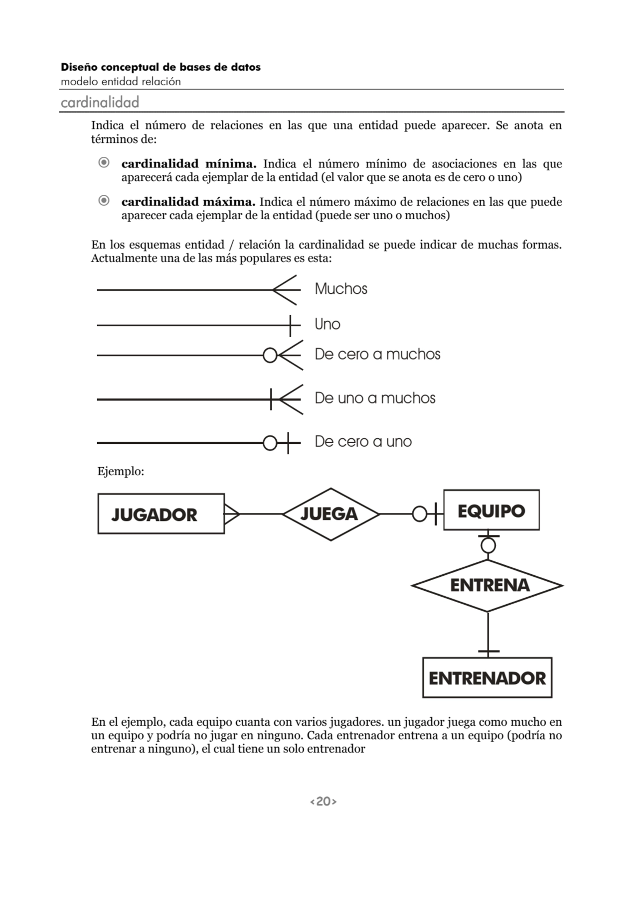 Diseño conceptual de bases de datos
modelo entidad relación 
<20>
cardinalidad 
Indica el númer…