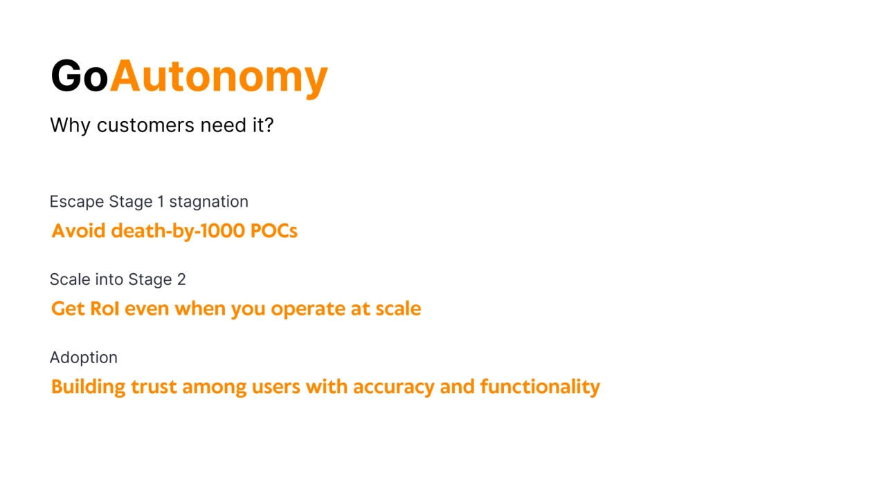 Why customers need it?
Get RoI even when you operate at scale
Scale into Stage 2
Avoid death-by-1000 POCs
Escape Stage 1 stagnation
Building trust among users with accuracy and functionality
Adoption
GoAutonomy