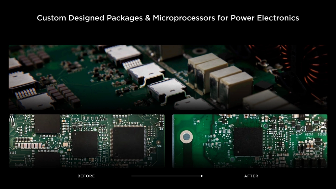 Custom Designed Packages & Microprocessors for Power Electronics Custom Microprocessor for High-Pow…