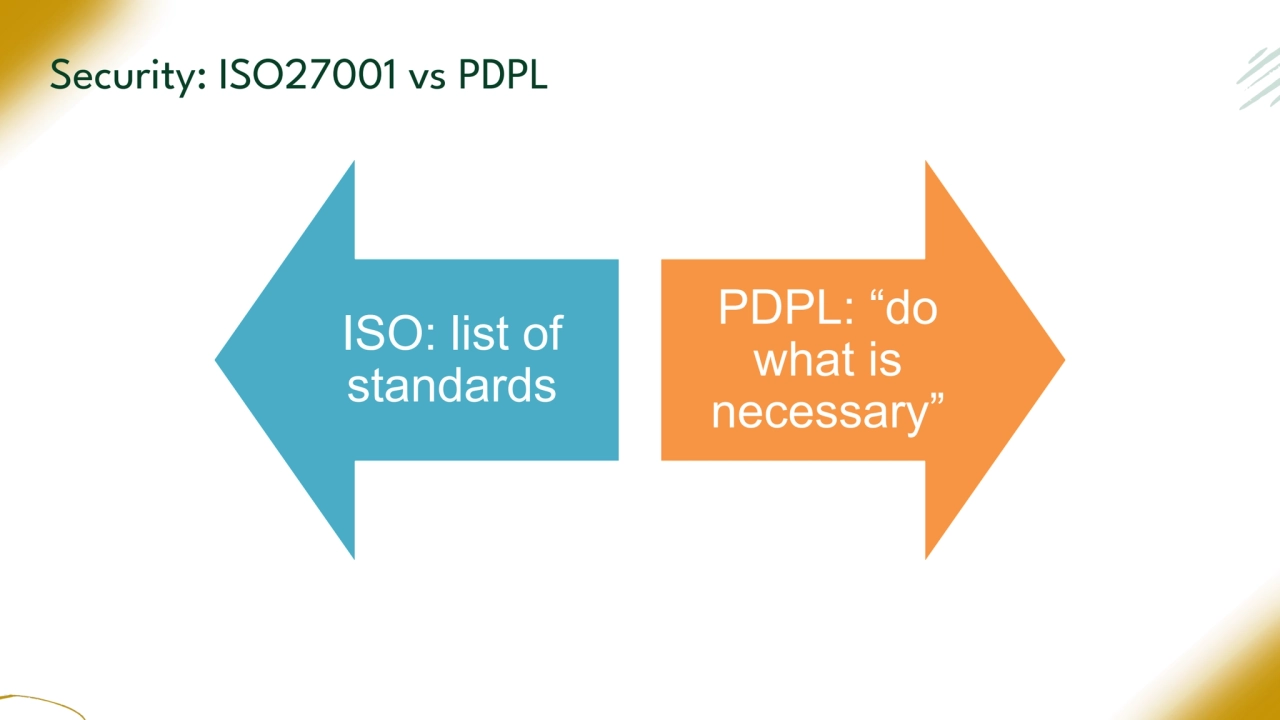 Security: ISO27001 vs PDPL
ISO: list of
standards
PDPL: “do
what is
necessary”