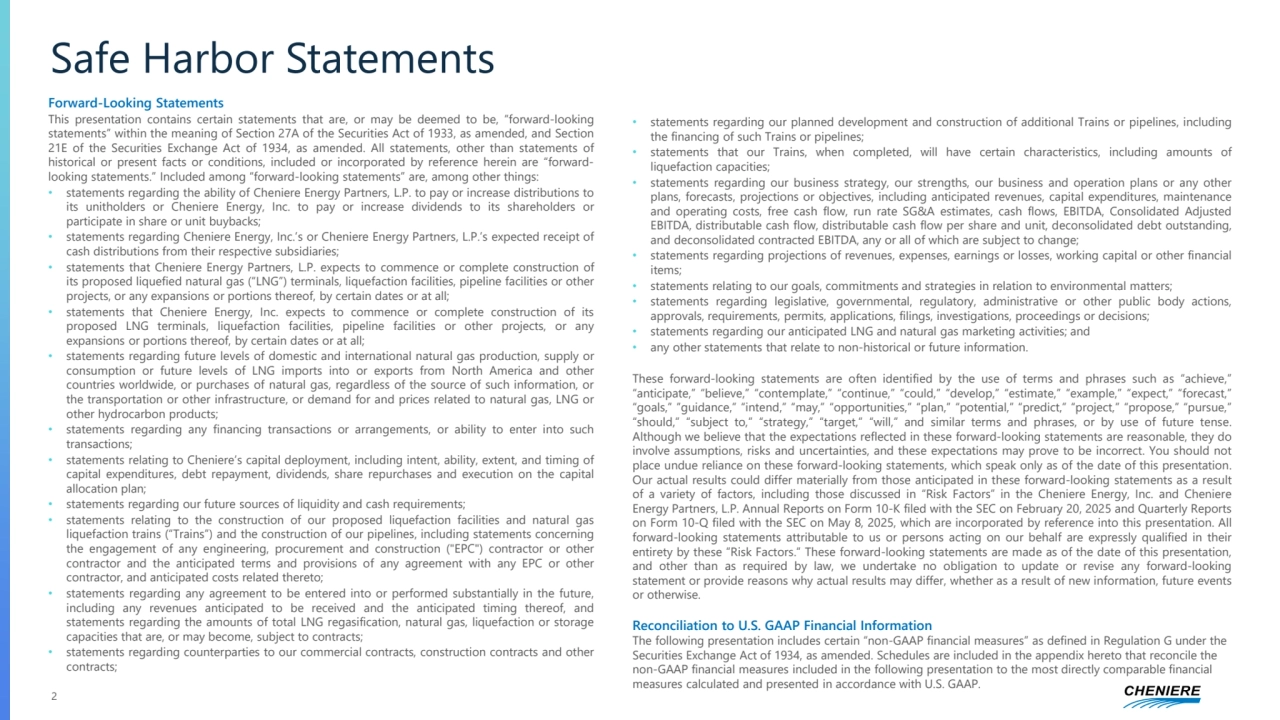 Forward-Looking Statements
This presentation contains certain statements that are, or may be deemed to be, “forward-looking
statements” within the meaning of Section 27A of the Securities Act of 1933, as amended, and Section
21E of the Securities Exchange Act of 1934, as amended. All statements, other than statements of
historical or present facts or conditions, included or incorporated by reference herein are “forwardlooking statements.” Included among “forward-looking statements” are, among other things:
• statements regarding the ability of Cheniere Energy Partners, L.P. to pay or increase distributions to
its unitholders or Cheniere Energy, Inc. to pay or increase dividends to its shareholders or
participate in share or unit buybacks;
• statements regarding Cheniere Energy, Inc.’s or Cheniere Energy Partners, L.P.’s expected receipt of
cash distributions from their respective subsidiaries;
• statements that Cheniere Energy Partners, L.P. expects to commence or complete construction of
its proposed liquefied natural gas (“LNG”) terminals, liquefaction facilities, pipeline facilities or other
projects, or any expansions or portions thereof, by certain dates or at all;
• statements that Cheniere Energy, Inc. expects to commence or complete construction of its
proposed LNG terminals, liquefaction facilities, pipeline facilities or other projects, or any
expansions or portions thereof, by certain dates or at all;
• statements regarding future levels of domestic and international natural gas production, supply or
consumption or future levels of LNG imports into or exports from North America and other
countries worldwide, or purchases of natural gas, regardless of the source of such information, or
the transportation or other infrastructure, or demand for and prices related to natural gas, LNG or
other hydrocarbon products;
• statements regarding any financing transactions or arrangements, or ability to enter into such
transactions;
• statements relating to Cheniere’s capital deployment, including intent, ability, extent, and timing of
capital expenditures, debt repayment, dividends, share repurchases and execution on the capital
allocation plan;
• statements regarding our future sources of liquidity and cash requirements;
• statements relating to the construction of our proposed liquefaction facilities and natural gas
liquefaction trains (“Trains”) and the construction of our pipelines, including statements concerning
the engagement of any engineering, procurement and construction ("EPC") contractor or other
contractor and the anticipated terms and provisions of any agreement with any EPC or other
contractor, and anticipated costs related thereto;
• statements regarding any agreement to be entered into or performed substantially in the future,
including any revenues anticipated to be received and the anticipated timing thereof, and
statements regarding the amounts of total LNG regasification, natural gas, liquefaction or storage
capacities that are, or may become, subject to contracts;
• statements regarding counterparties to our commercial contracts, construction contracts and other
contracts;
• statements regarding our planned development and construction of additional Trains or pipelines, including
the financing of such Trains or pipelines;
• statements that our Trains, when completed, will have certain characteristics, including amounts of
liquefaction capacities;
• statements regarding our business strategy, our strengths, our business and operation plans or any other
plans, forecasts, projections or objectives, including anticipated revenues, capital expenditures, maintenance
and operating costs, free cash flow, run rate SG&A estimates, cash flows, EBITDA, Consolidated Adjusted
EBITDA, distributable cash flow, distributable cash flow per share and unit, deconsolidated debt outstanding,
and deconsolidated contracted EBITDA, any or all of which are subject to change;
• statements regarding projections of revenues, expenses, earnings or losses, working capital or other financial
items;
• statements relating to our goals, commitments and strategies in relation to environmental matters;
• statements regarding legislative, governmental, regulatory, administrative or other public body actions,
approvals, requirements, permits, applications, filings, investigations, proceedings or decisions;
• statements regarding our anticipated LNG and natural gas marketing activities; and
• any other statements that relate to non-historical or future information.
These forward-looking statements are often identified by the use of terms and phrases such as “achieve,”
“anticipate,” “believe,” “contemplate,” “continue,” “could,” “develop,” “estimate,” “example,” “expect,” “forecast,”
“goals,” ”guidance,” “intend,” “may,” “opportunities,” “plan,” “potential,” “predict,” “project,” “propose,” “pursue,”
“should,” “subject to,” “strategy,” “target,” “will,” and similar terms and phrases, or by use of future tense.
Although we believe that the expectations reflected in these forward-looking statements are reasonable, they do
involve assumptions, risks and uncertainties, and these expectations may prove to be incorrect. You should not
place undue reliance on these forward-looking statements, which speak only as of the date of this presentation.
Our actual results could differ materially from those anticipated in these forward-looking statements as a result
of a variety of factors, including those discussed in “Risk Factors” in the Cheniere Energy, Inc. and Cheniere
Energy Partners, L.P. Annual Reports on Form 10-K filed with the SEC on February 20, 2025 and Quarterly Reports
on Form 10-Q filed with the SEC on May 8, 2025, which are incorporated by reference into this presentation. All
forward-looking statements attributable to us or persons acting on our behalf are expressly qualified in their
entirety by these ”Risk Factors.” These forward-looking statements are made as of the date of this presentation,
and other than as required by law, we undertake no obligation to update or revise any forward-looking
statement or provide reasons why actual results may differ, whether as a result of new information, future events
or otherwise.
Reconciliation to U.S. GAAP Financial Information
The following presentation includes certain “non-GAAP financial measures” as defined in Regulation G under the 
Securities Exchange Act of 1934, as amended. Schedules are included in the appendix hereto that reconcile the 
non-GAAP financial measures included in the following presentation to the most directly comparable financial 
measures calculated and presented in accordance with U.S. GAAP.
Safe Harbor Statements
2