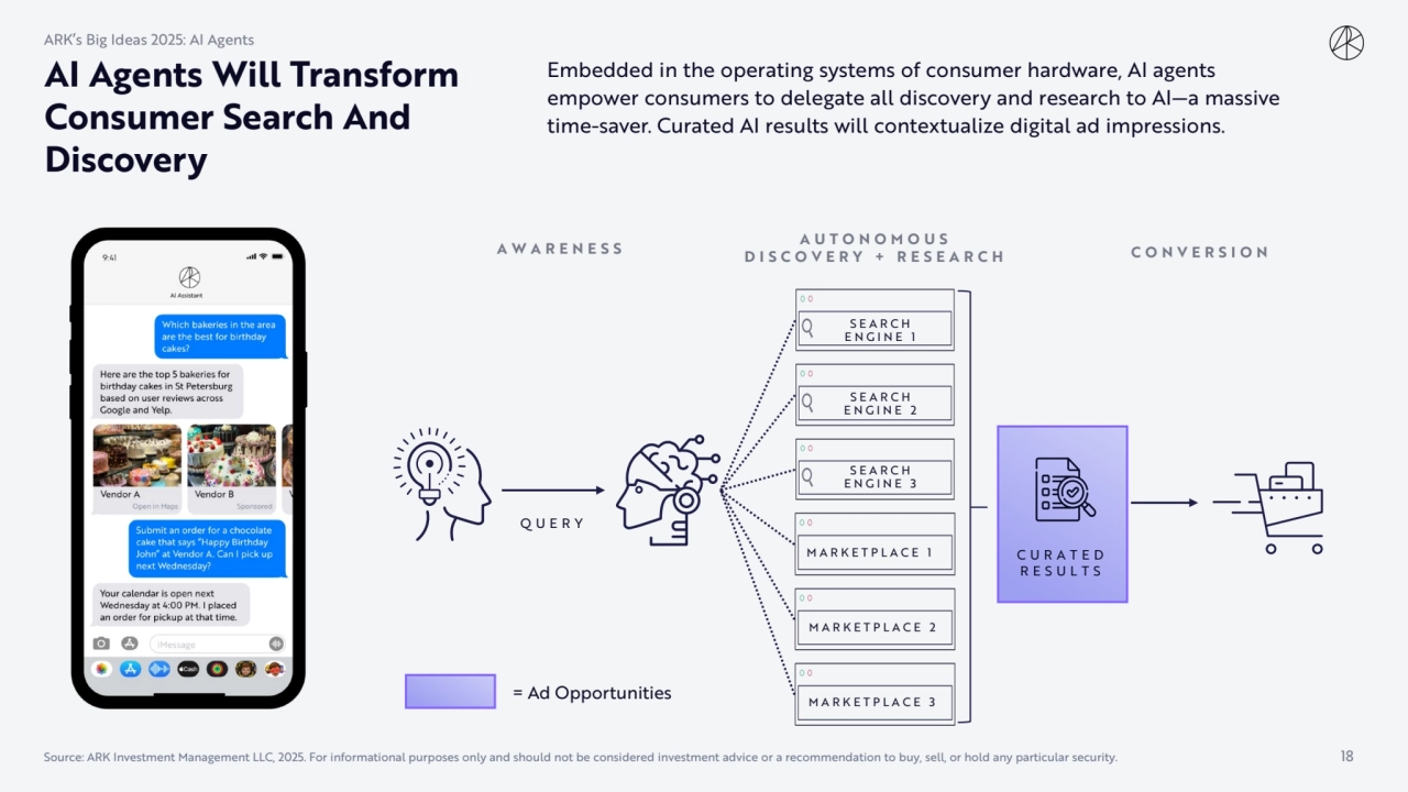 Embedded in the operating systems of consumer hardware, AI agents 
empower consumers to delegate a…