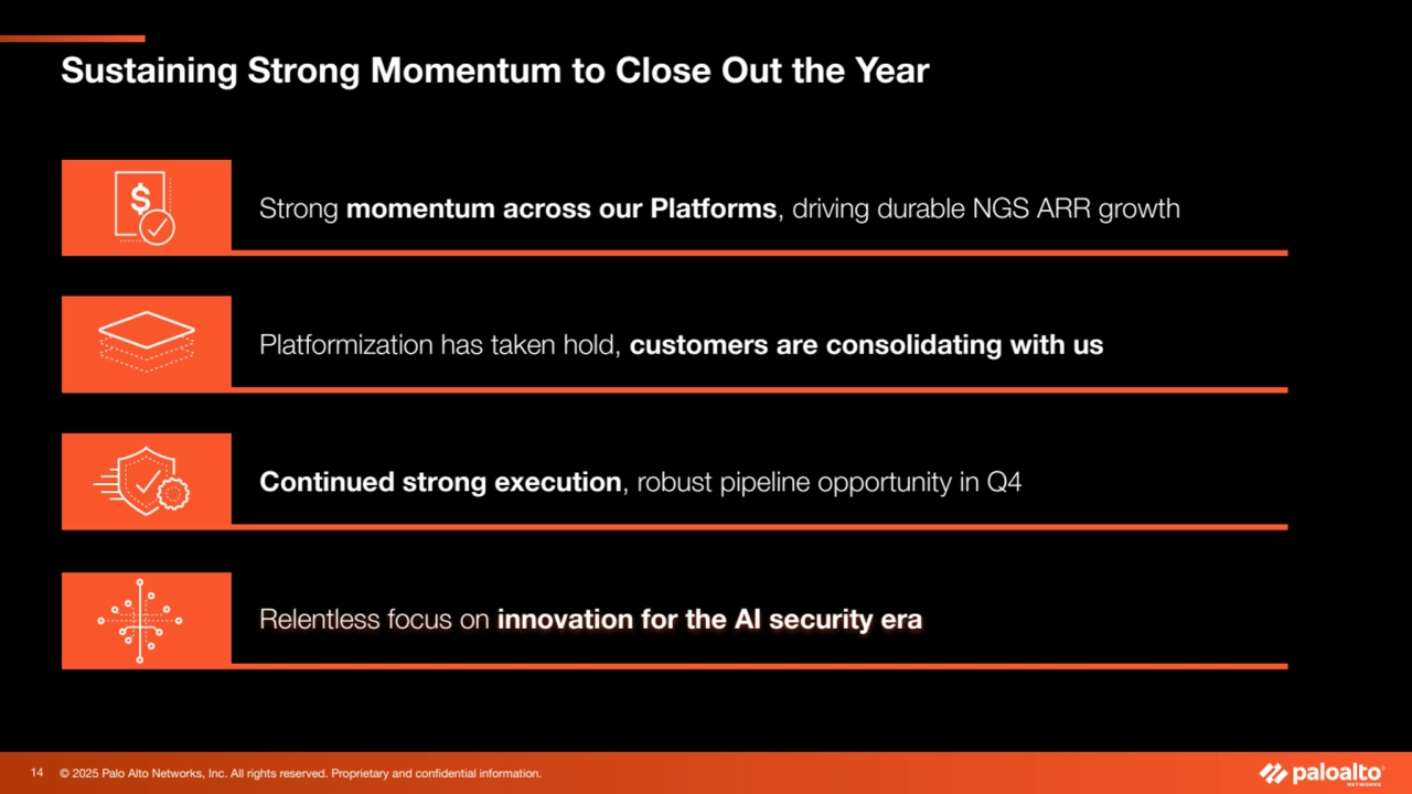© 2025 Palo Alto Networks, Inc. All rights reserved. Proprietary and confidential information.
Continued strong execution, robust pipeline opportunity in Q4
Strong momentum across our Platforms, driving durable NGS ARR growth 
Platformization has taken hold, customers are consolidating with us
Relentless focus on innovation for the AI security era
Sustaining Strong Momentum to Close Out the Year
14