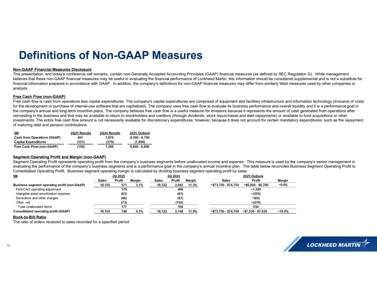 12
Definitions of Non-GAAP Measures
Non-GAAP Financial Measures Disclosure
This presentation, and today’s conference call remarks, contain non-Generally Accepted Accounting Principles (GAAP) financial measures (as defined by SEC Regulation G). While management 
believes that these non-GAAP financial measures may be useful in evaluating the financial performance of Lockheed Martin, this information should be considered supplemental and is not a substitute for 
financial information prepared in accordance with GAAP. In addition, the company’s definitions for non-GAAP financial measures may differ from similarly titled measures used by other companies or 
analysts.
Free Cash Flow (non-GAAP)
Free cash flow is cash from operations less capital expenditures. The company's capital expenditures are comprised of equipment and facilities infrastructure and information technology (inclusive of costs 
for the development or purchase of internal-use software that are capitalized). The company uses free cash flow to evaluate its business performance and overall liquidity and it is a performance goal in 
the company's annual and long-term incentive plans. The company believes free cash flow is a useful measure for investors because it represents the amount of cash generated from operations after 
reinvesting in the business and that may be available to return to stockholders and creditors (through dividends, stock repurchases and debt repayments) or available to fund acquisitions or other 
investments. The entire free cash flow amount is not necessarily available for discretionary expenditures, however, because it does not account for certain mandatory expenditures, such as the repayment 
of maturing debt and pension contributions.
Segment Operating Profit and Margin (non-GAAP)
Segment Operating Profit represents operating profit from the company’s business segments before unallocated income and expense. This measure is used by the company’s senior management in 
evaluating the performance of the company’s business segments and is a performance goal in the company’s annual incentive plan. The table below reconciles Business Segment Operating Profit to 
Consolidated Operating Profit. Business segment operating margin is calculated by dividing business segment operating profit by sales.
Book-to-Bill Ratio
The ratio of orders received to sales recorded for a specified period