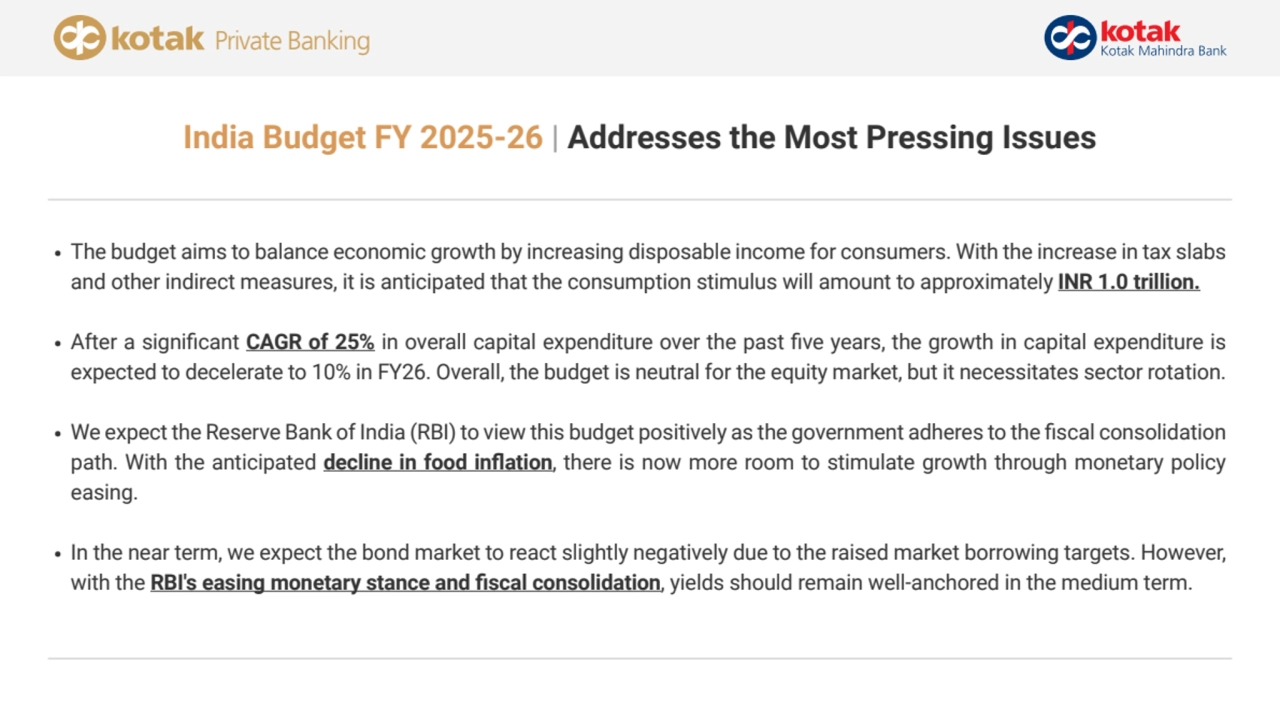 Economic Impact of India's FY 2026 Budget