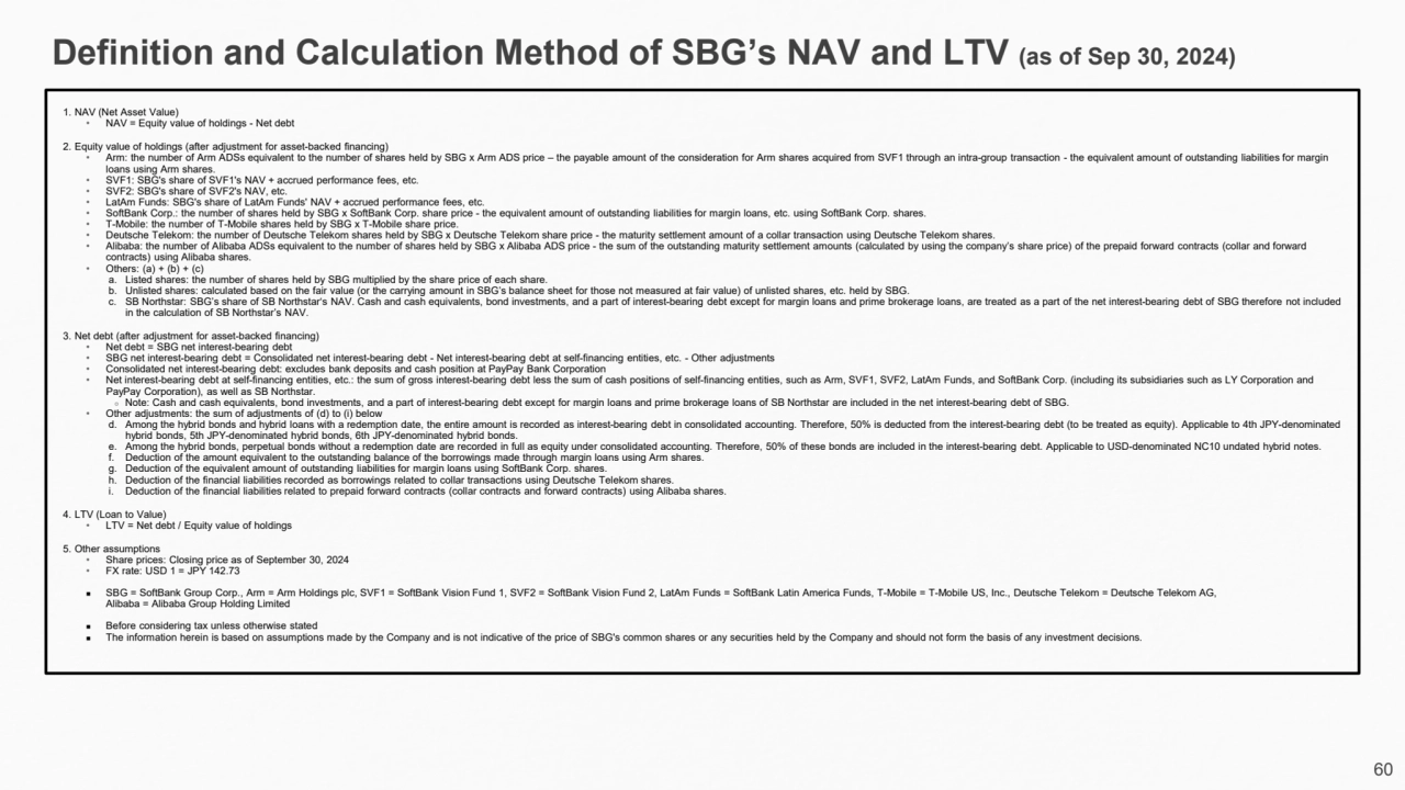 60
Definition and Calculation Method of SBG’s NAV and LTV (as of Sep 30, 2024)
1. NAV (Net Asset …