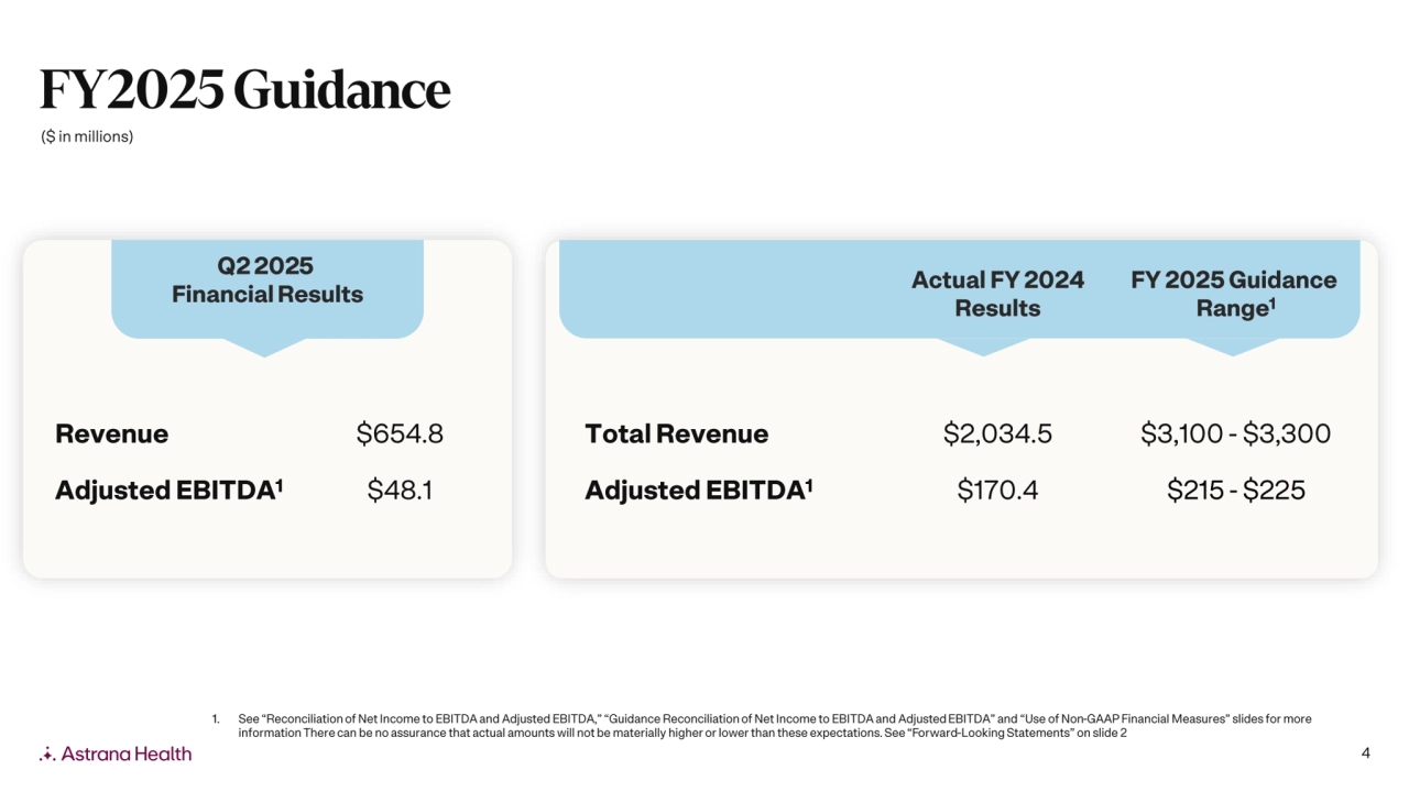 Astrana Health: Second Quarter 2025 Earnings Supplement - Page 4