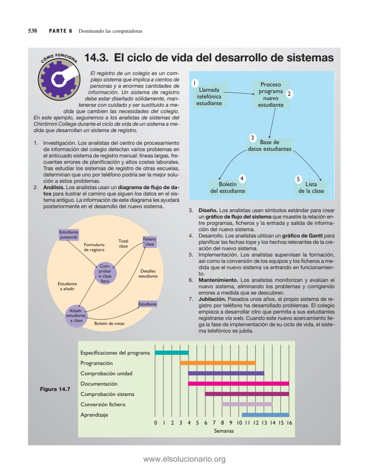 538 PARTE 6 Dominando las computadoras
El registro de un colegio es un complejo sistema que impli…