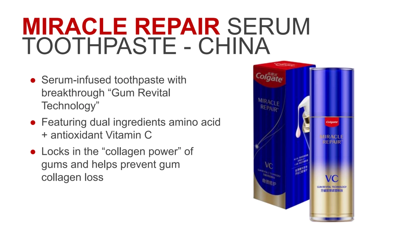 MIRACLE REPAIR SERUM
TOOTHPASTE - CHINA
● Serum-infused toothpaste with
breakthrough “Gum Revital
Technology”
● Featuring dual ingredients amino acid
+ antioxidant Vitamin C
● Locks in the “collagen power” of
gums and helps prevent gum
collagen loss