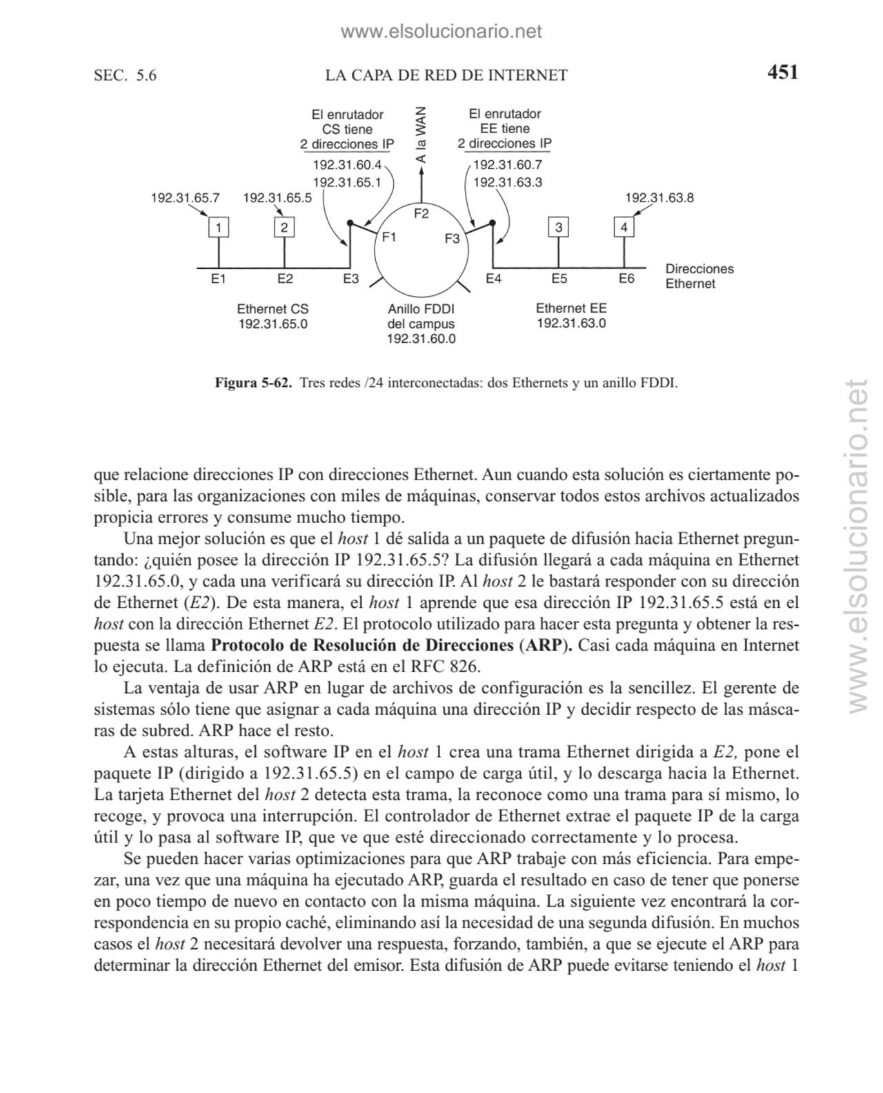 LA CAPA DE RED DE INTERNET
que relacione direcciones IP con direcciones Ethernet. Aun cuando esta …
