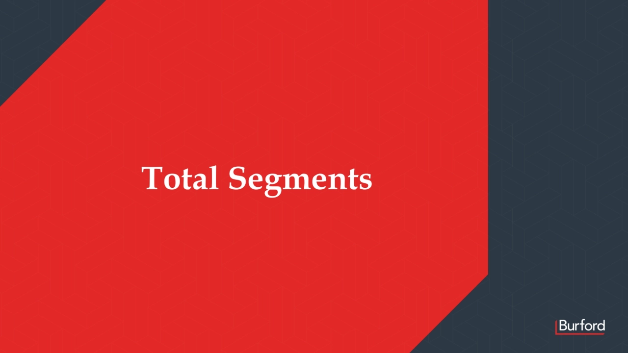 Total Segments
