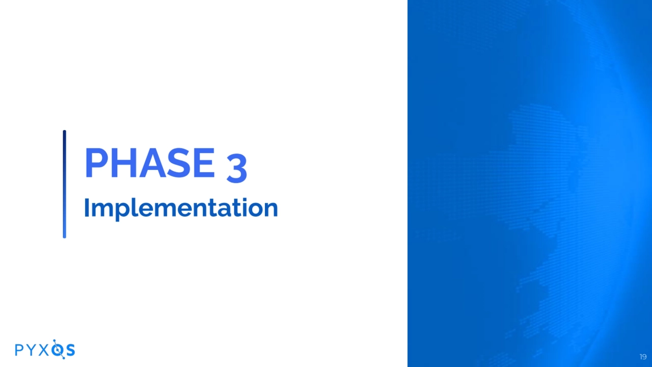 PHASE 3
Implementation
19