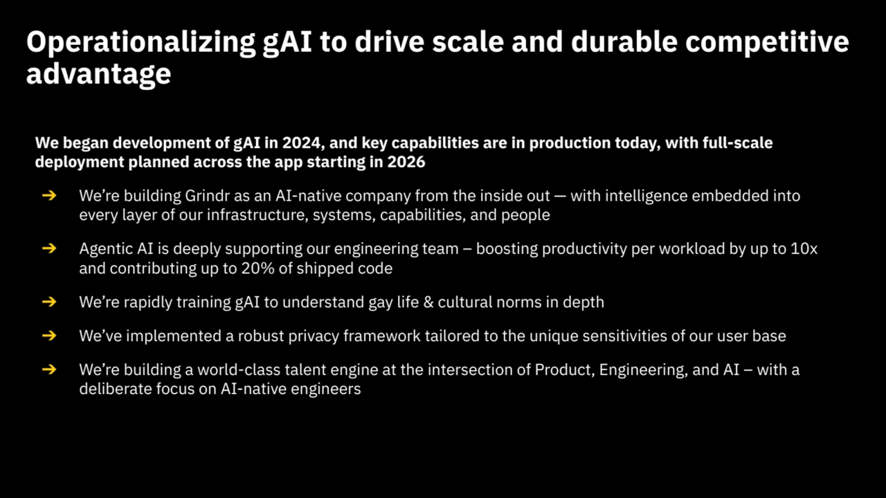 We began development of gAI in 2024, and key capabilities are in production today, with full-scale 
deployment planned across the app starting in 2026
➔ We’re building Grindr as an AI-native company from the inside out — with intelligence embedded into 
every layer of our infrastructure, systems, capabilities, and people
➔ Agentic AI is deeply supporting our engineering team – boosting productivity per workload by up to 10x 
and contributing up to 20% of shipped code
➔ We’re rapidly training gAI to understand gay life & cultural norms in depth
➔ We’ve implemented a robust privacy framework tailored to the unique sensitivities of our user base
➔ We’re building a world-class talent engine at the intersection of Product, Engineering, and AI – with a 
deliberate focus on AI-native engineers
Operationalizing gAI to drive scale and durable competitive 
advantage 