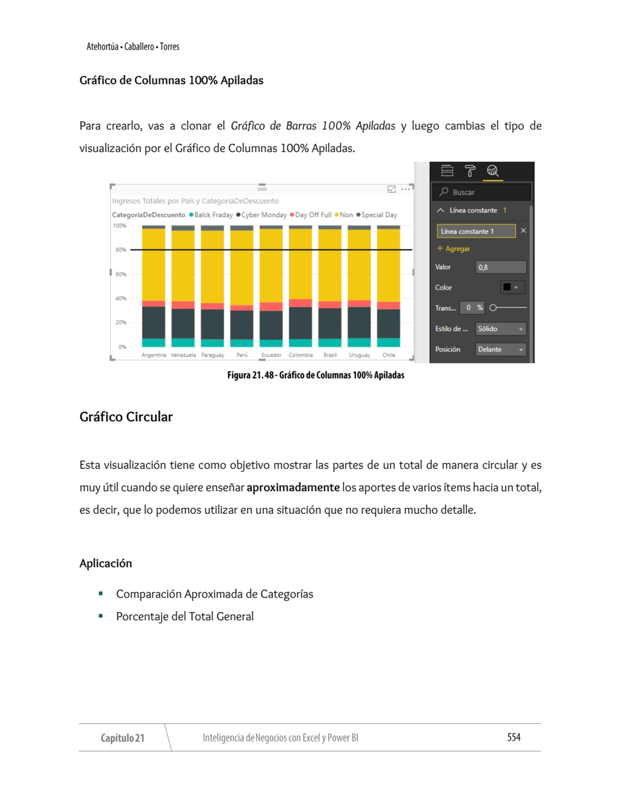 Gráfico de Columnas 100% Apiladas
Para crearlo, vas a clonar el Gráfico de Barras 100% Apiladas y …