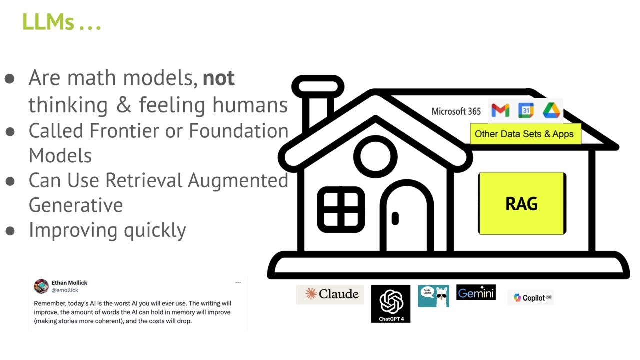 LLMs . . . 
● Are math models, not 
thinking & feeling humans
● Called Frontier or Foundation 
…