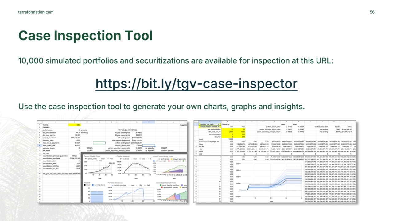 terraformation.com
10,000 simulated portfolios and securitizations are available for inspection at…