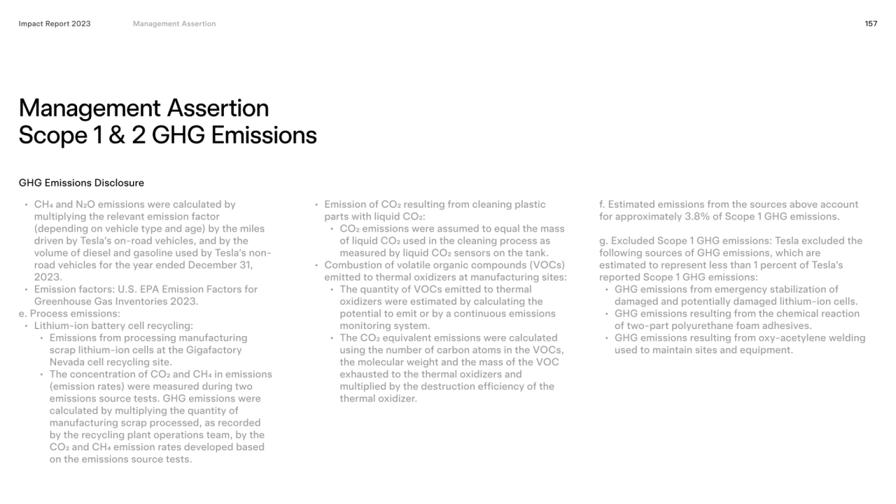 Impact Report 2023 157
GHG Emissions Disclosure
Management Assertion 
Scope 1 & 2 GHG Emissions
…