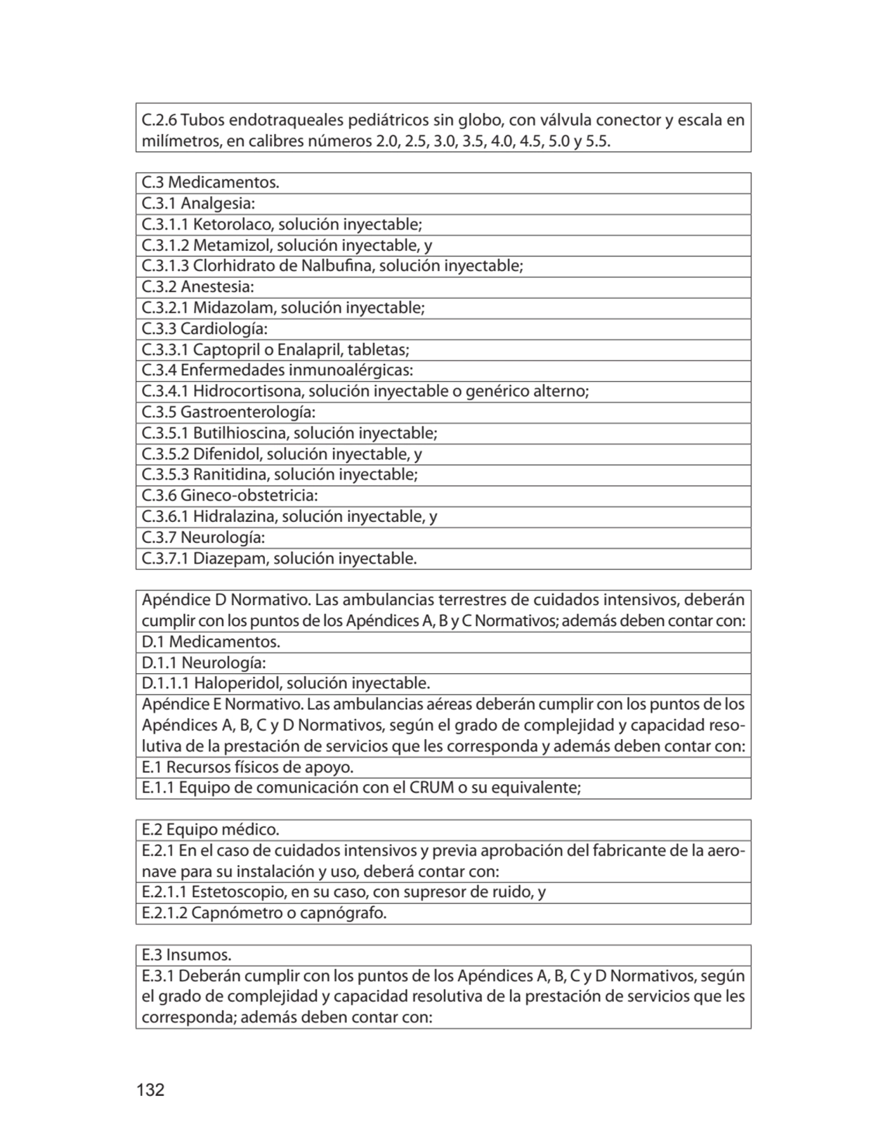 132
C.2.6 Tubos endotraqueales pediátricos sin globo, con válvula conector y escala en 
milímetro…