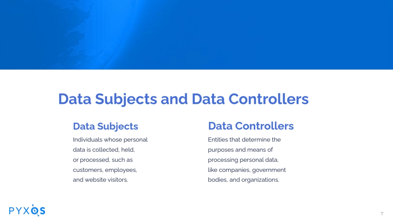 Data Subjects
Individuals whose personal
data is collected, held,
or processed, such as
cust…