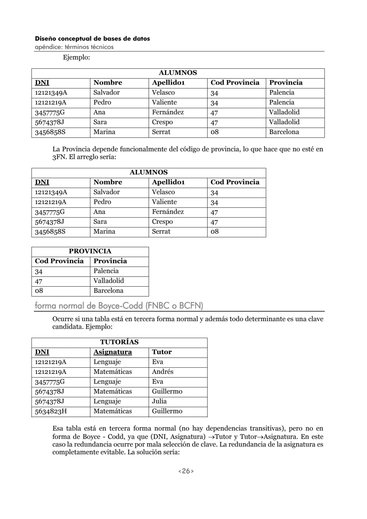 Diseño conceptual de bases de datos
apéndice: términos técnicos 
<26>
Ejemplo: 
ALUMNOS 
DNI N…