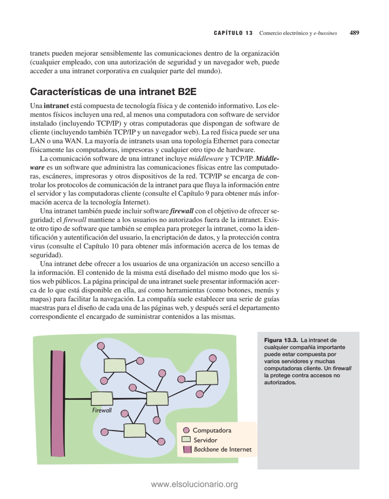 tranets pueden mejorar sensiblemente las comunicaciones dentro de la organización
(cualquier emple…