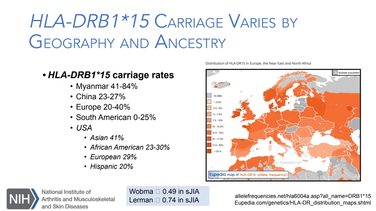 HLA-DRB1*15 CARRIAGE VARIES BY
GEOGRAPHY AND ANCESTRY
• HLA-DRB1*15 carriage rates
• Myanmar 41-…